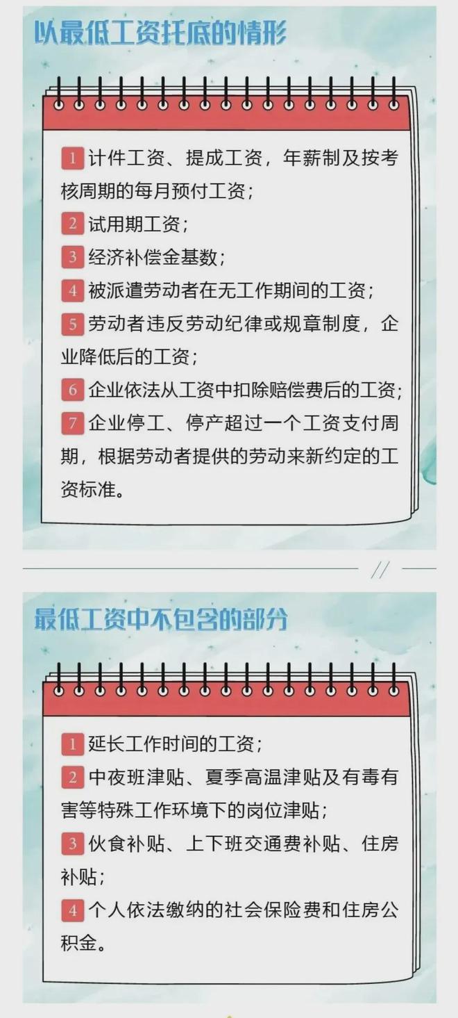 日照市最低工资标准 第5张