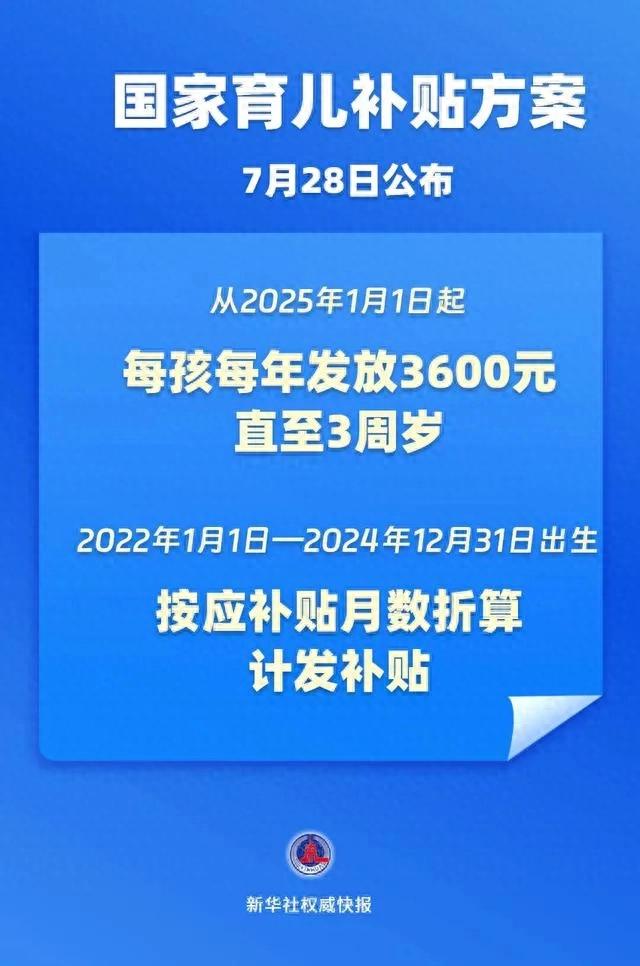 官宣！国家育儿补贴方案公布，每年补贴 3600 元 第1张