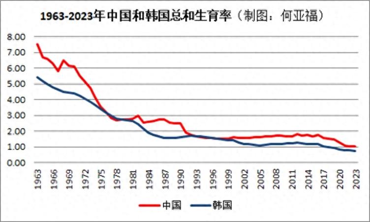 国家终于出台了生育补贴，究竟是“杯水车薪”，还是“久逢甘露” 第1张