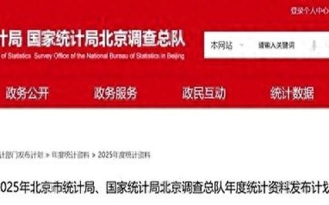 北京-北京市平均工资公布，涨幅创历史新低！今年退休的将受影响？