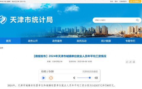 天津-天津市公布平均工资，涨幅意外，看看你的收入位次？