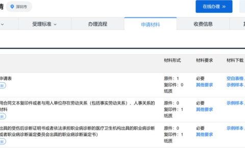 人社资讯-工伤认定到赔偿的全流程