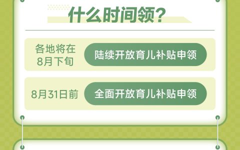 日照-一图读懂育儿补贴如何申领