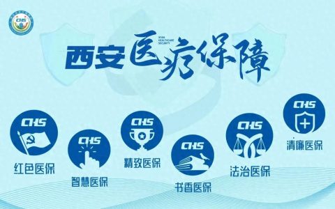 人社资讯-12393热点速通丨参保信息查询