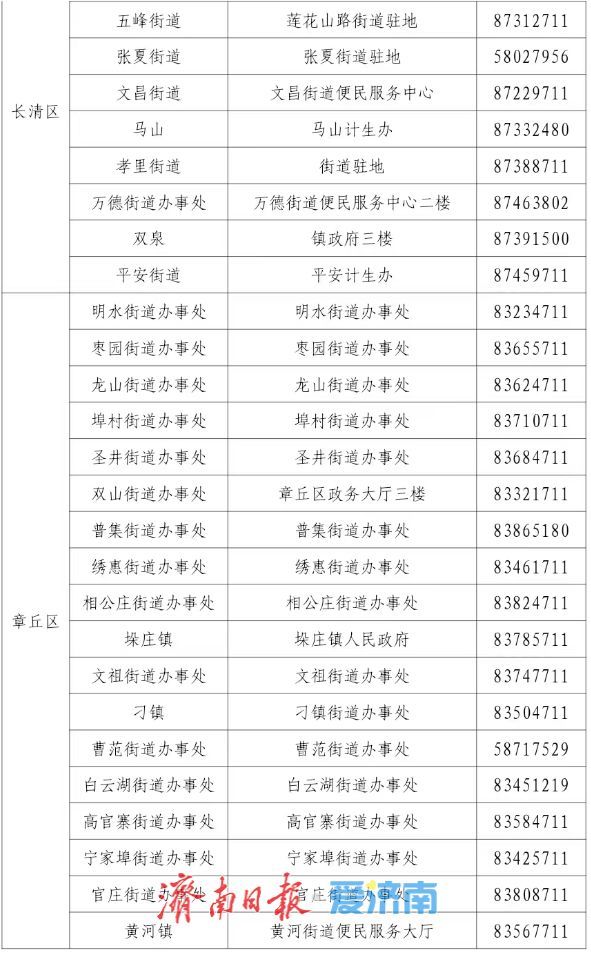 山东济南育儿补贴领取指南（济南市育儿补贴申请条件有哪些？如何申请？） 第17张