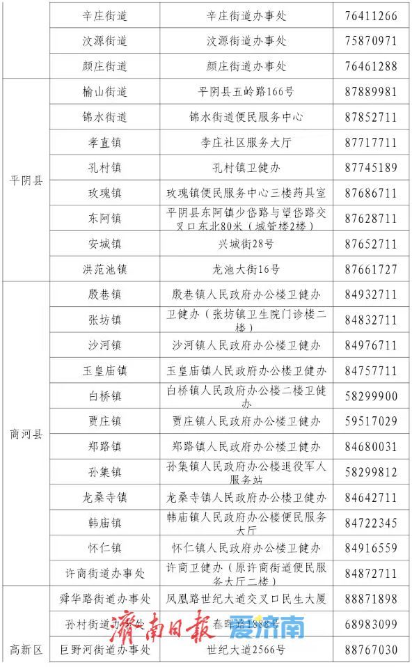 山东济南育儿补贴领取指南（济南市育儿补贴申请条件有哪些？如何申请？） 第21张